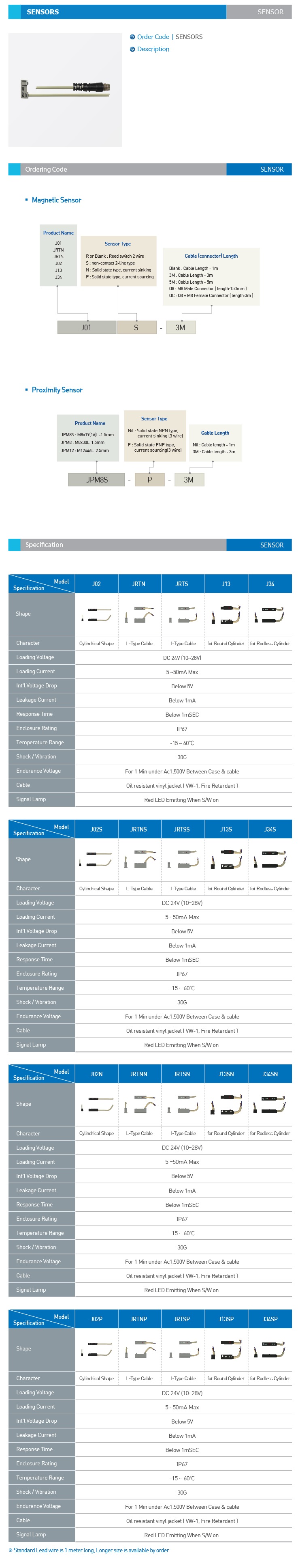 jrt SENSOR